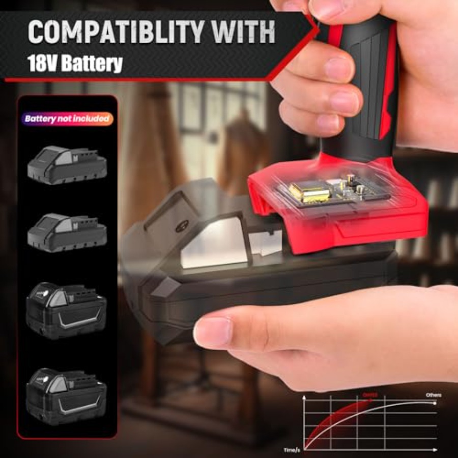 Cordless Electric Scissors Fit – Rotary Cutter Fabric Bewertung und Preis
