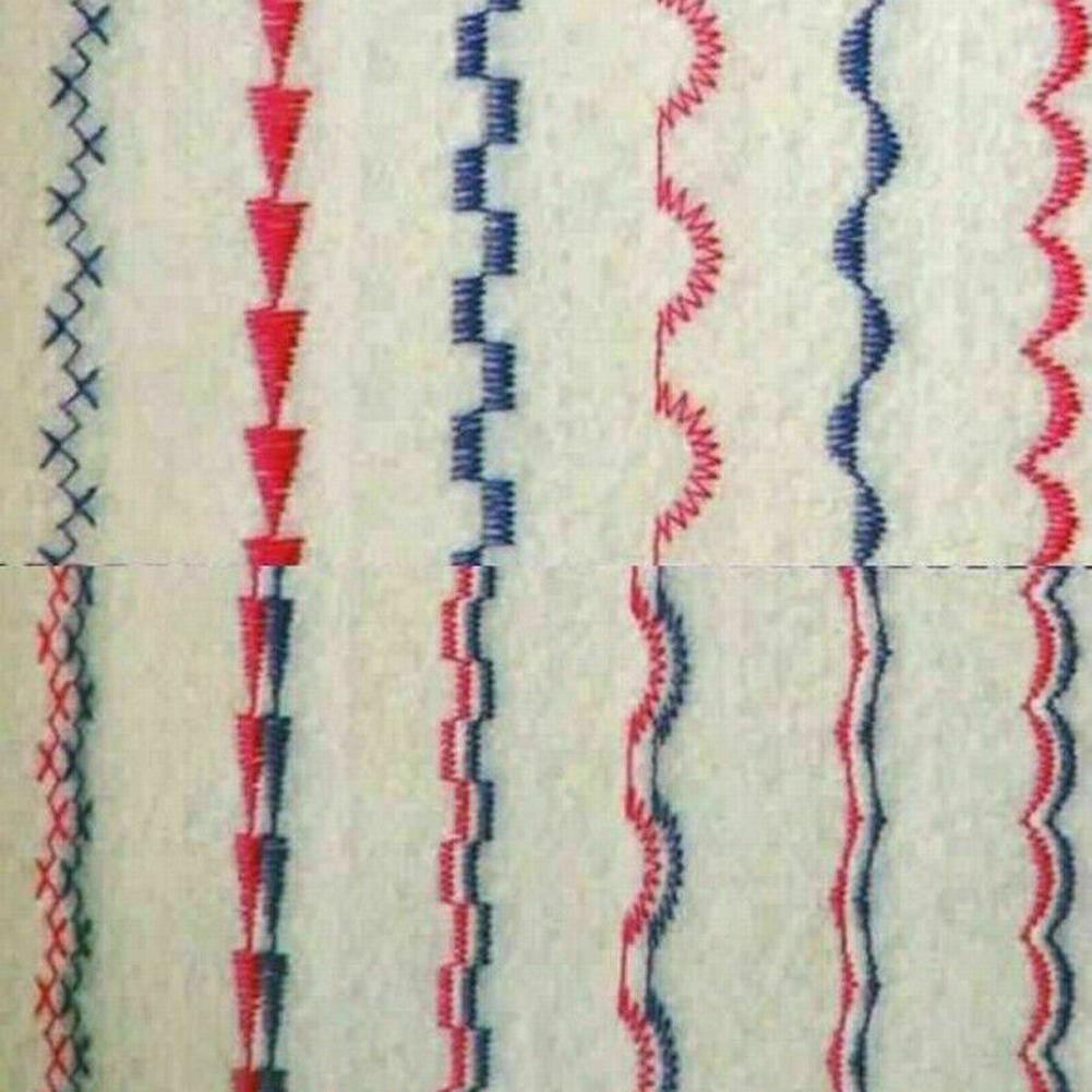 Professional Grade Double Need – Twin Needle Stretch Bewertung und Preis