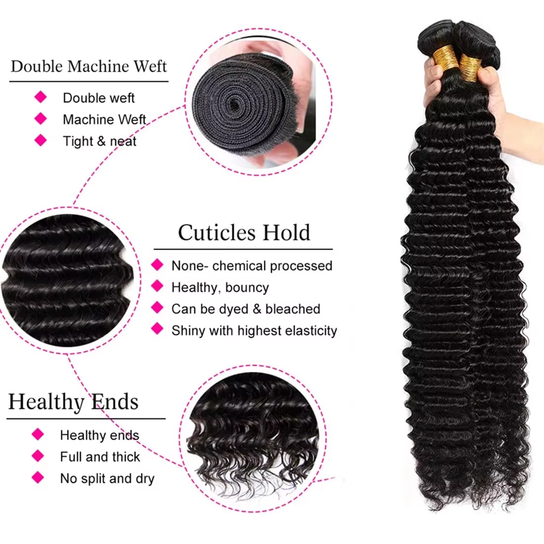 28 30 inch Deep Wave Brazilian – Sewing Lab Bewertung und Preis
