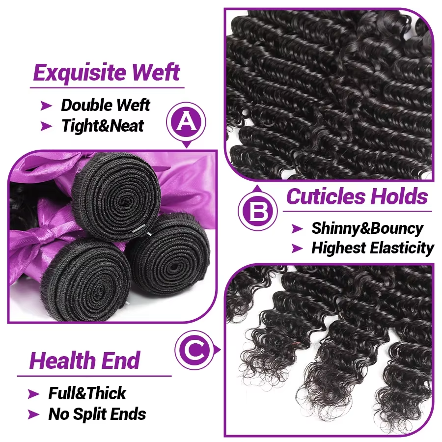 28 30 inch Deep Wave Brazilian – Sewing Lab Bewertung und Preis