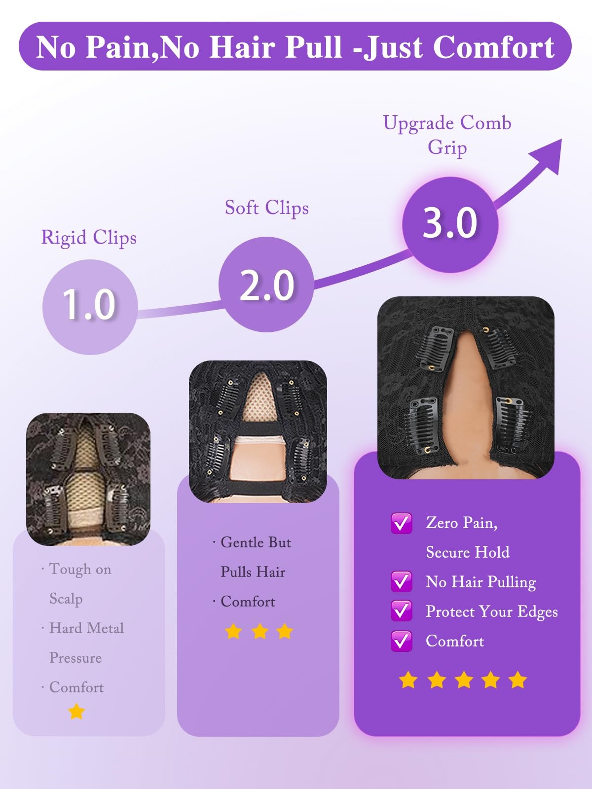 V Part Wigs Human Hair Body Wa – Sewing V Bewertung und Preis