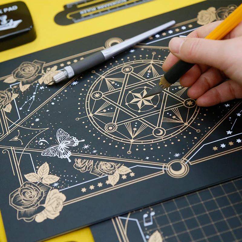 Fromthenon Creative Cutting Bo – Cutting Mat Self Heal Bewertung und Preis